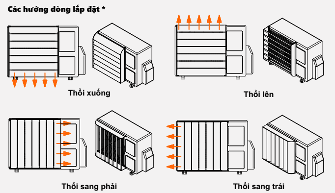 chuyen-huong-gio-cuc-nong-dieu-hoa-2